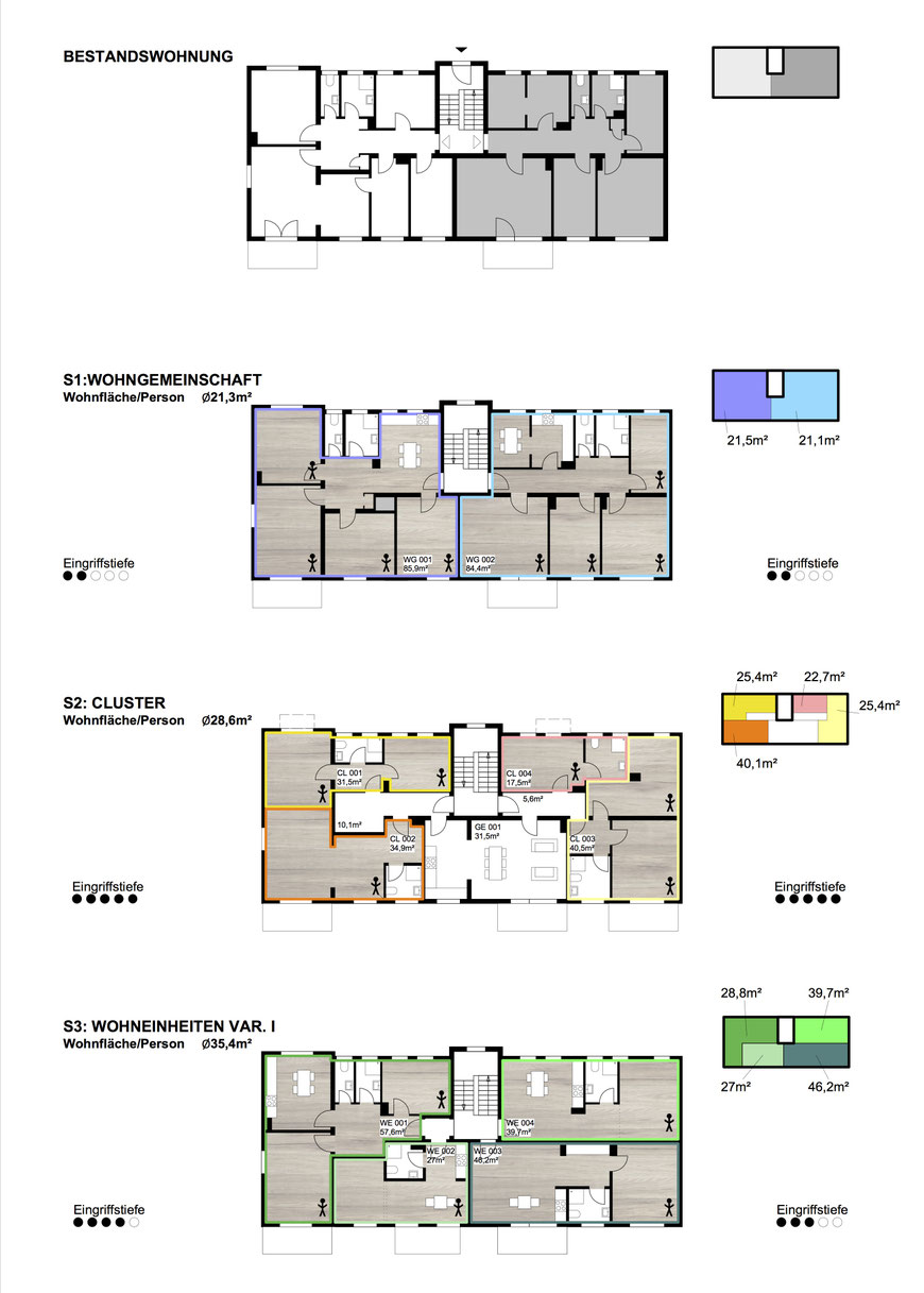 Bildnachweis: werk.um Architekten
